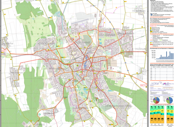 Radverkehr Hildesheim Karte mit Zahlen - Daten - Fakten zum Radverkehr